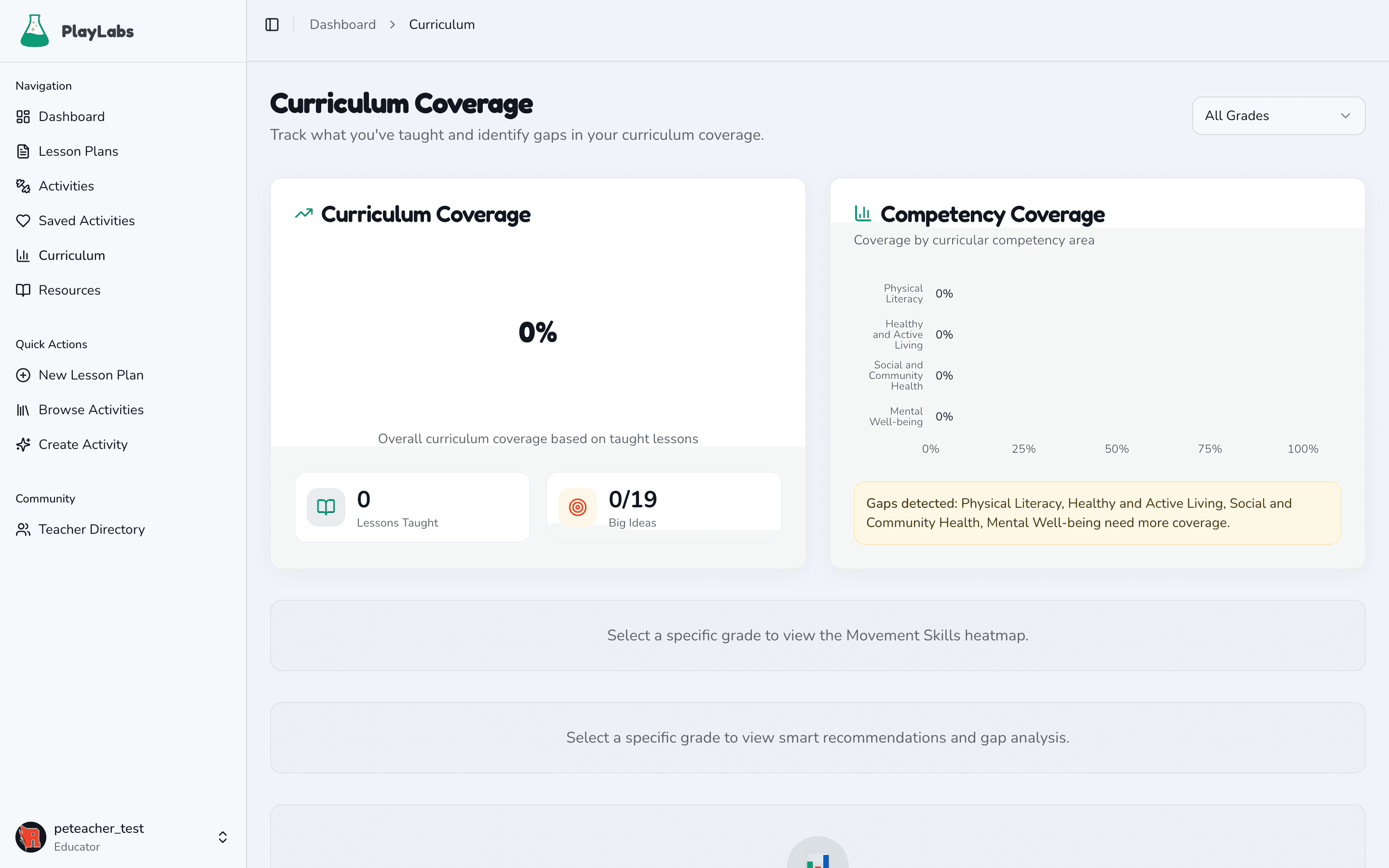 Curriculum Coverage Tracking screenshot